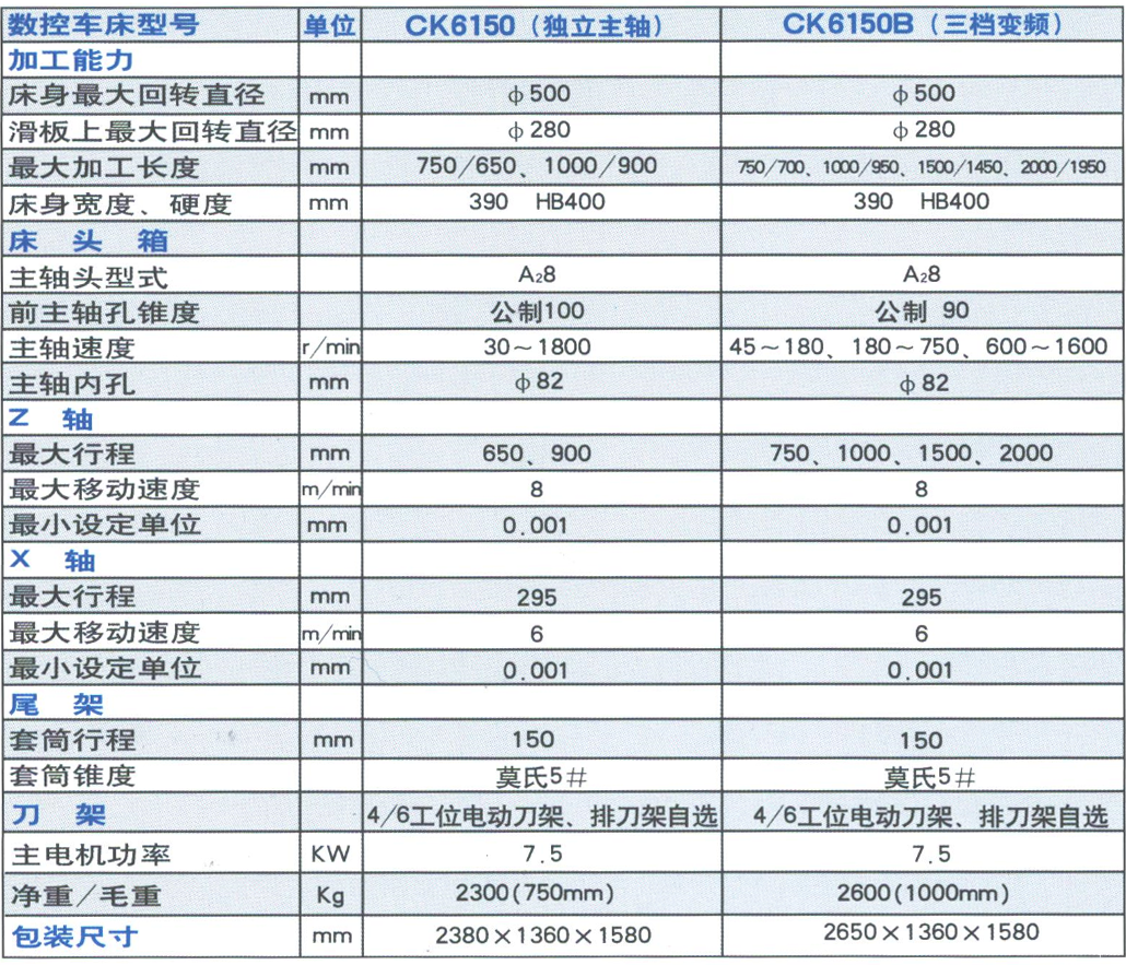 CK6150型数控车床