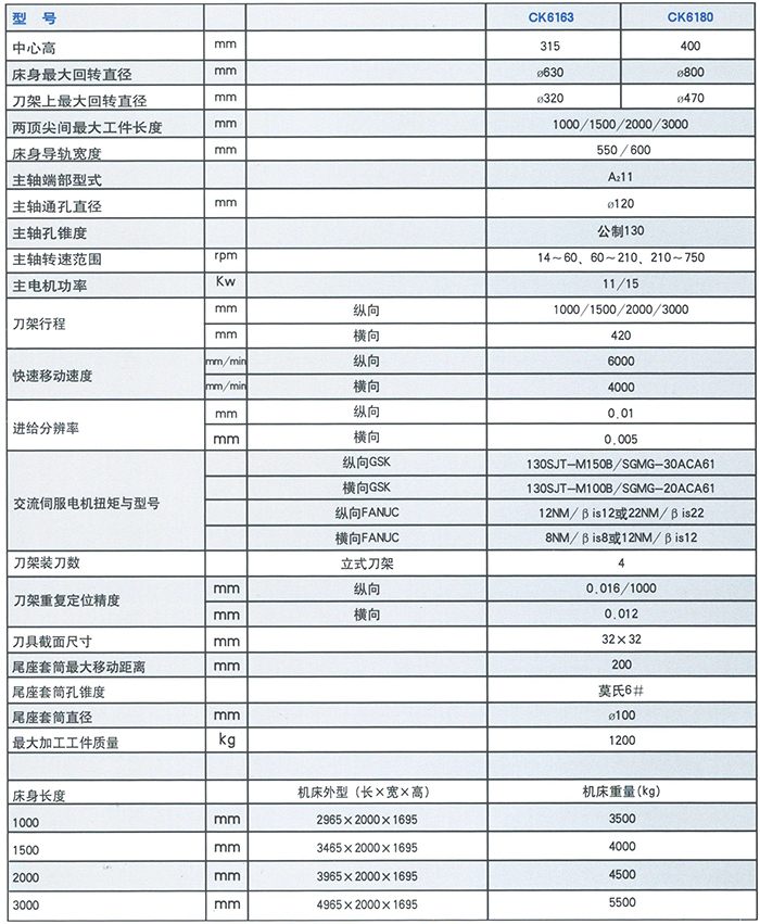 CK61636180型数控车床