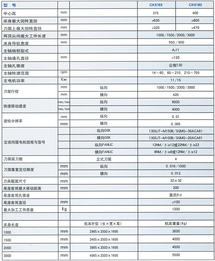 CK61636180型数控车床