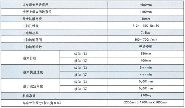 数控双主轴专用铣床