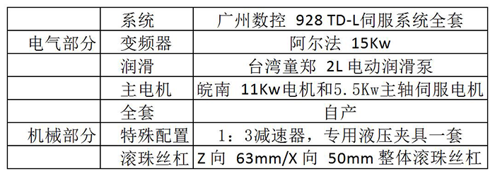 数控双主轴专用铣床